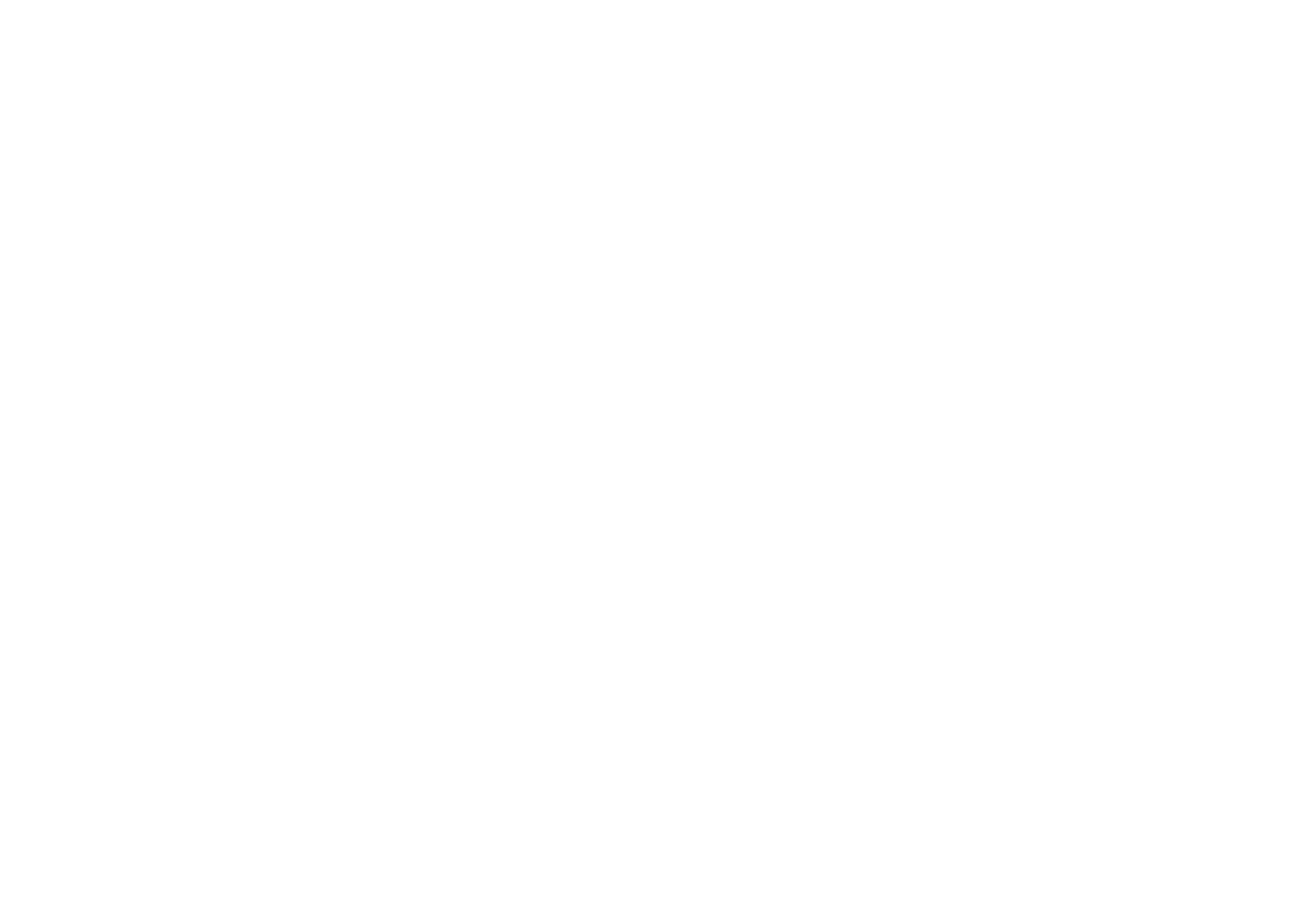 Insane Creators